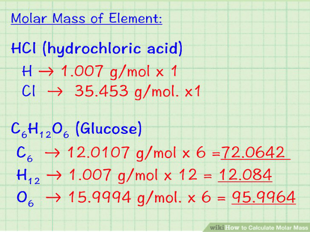 Molecular weight and its calculation